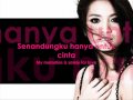 Acha Septriasa Sampai Menutup Mata with Lyrics and English Translation album artwork