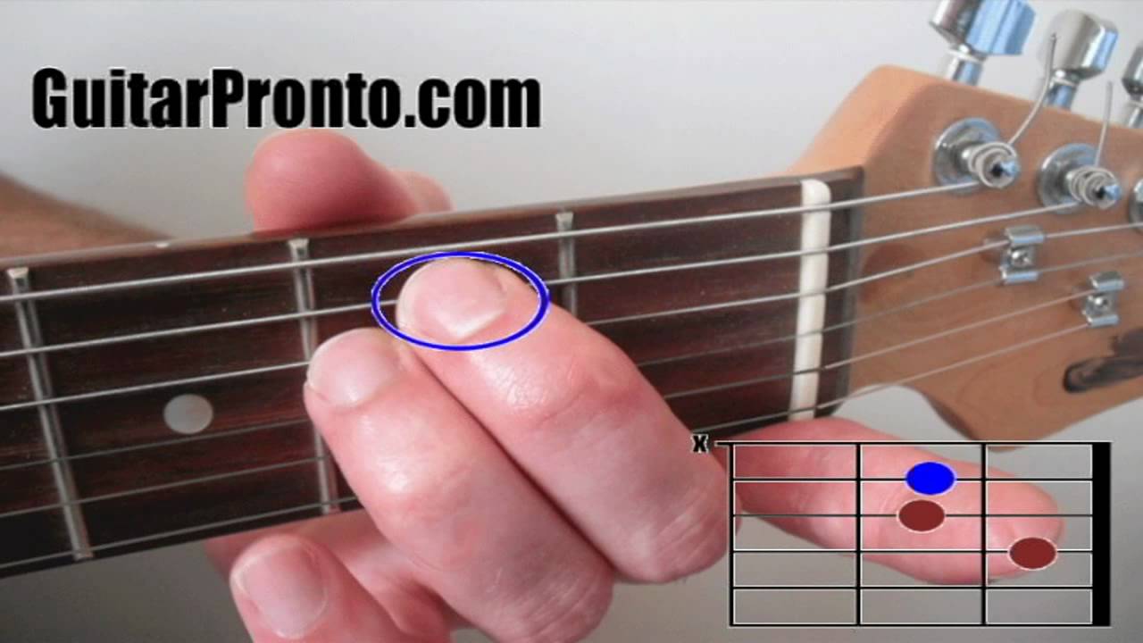 Basic guitar chords - 3 simple steps (A and E major) - YouTube