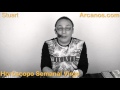Video Horscopo Semanal VIRGO  del 4 al 10 Octubre 2015 (Semana 2015-41) (Lectura del Tarot)