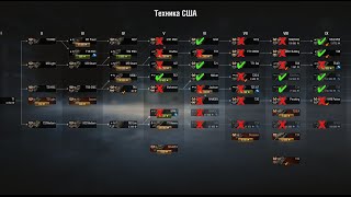 Превью: Какие танки США стоит качать в WoT | #Танкосмотр2019 Итог по всем веткам прокачки