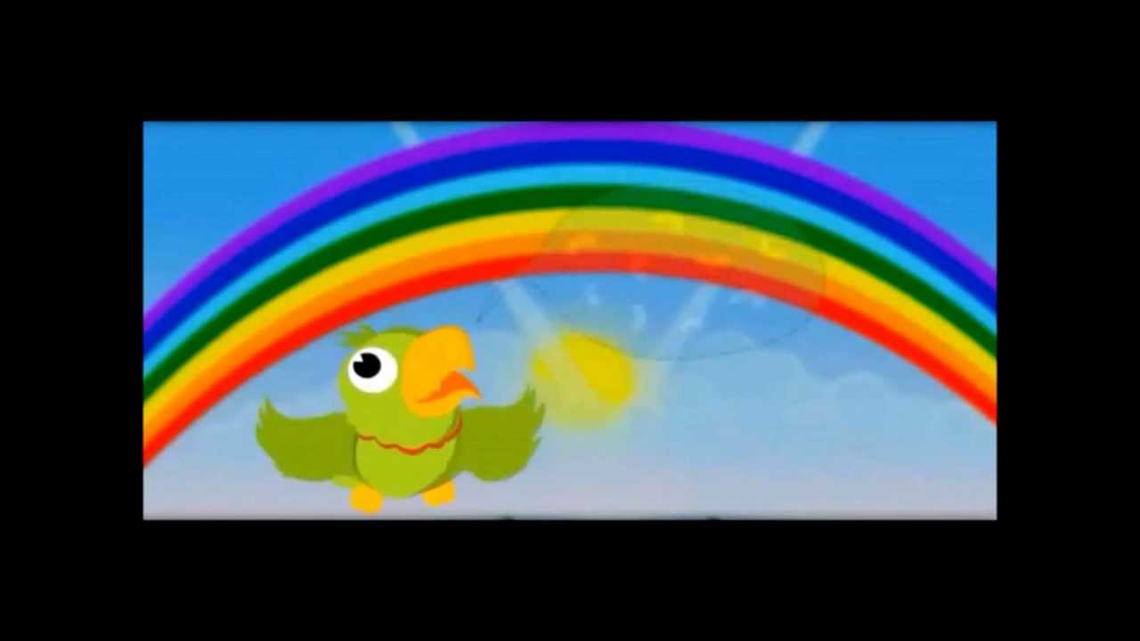 How A Rainbow is Formed (Made)-Videos for Kids-Kindergarten
