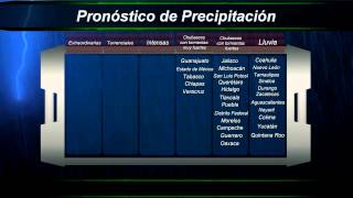 14 de mayo de 2014 Pronóstico del Tiempo