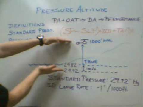 pressure altitude calculator