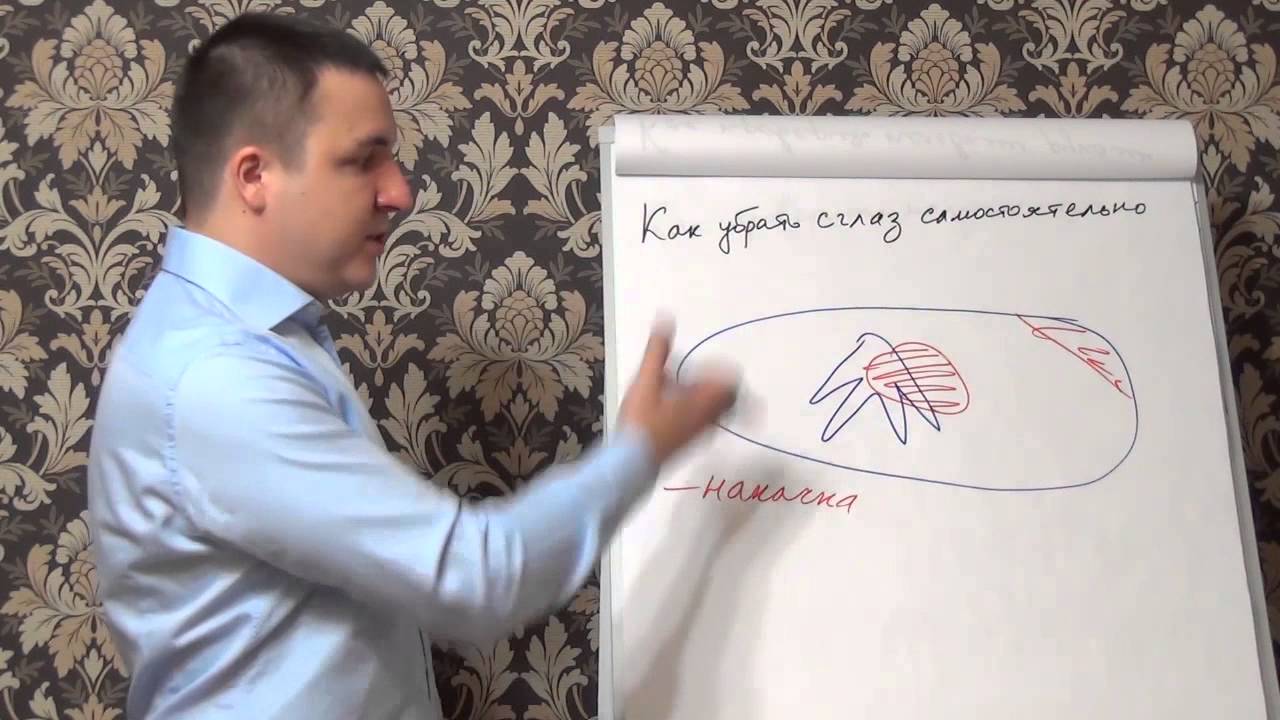 Как убрать сделанную порчу Как убрать сделанную порчу