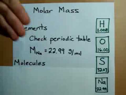 How to determine molar mass of a compound