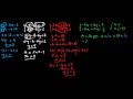 Systèmes 2x2