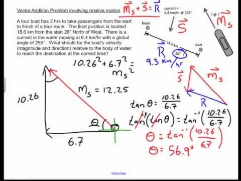 Relative Motion Vector Addition: physics challenge problem - YouTube