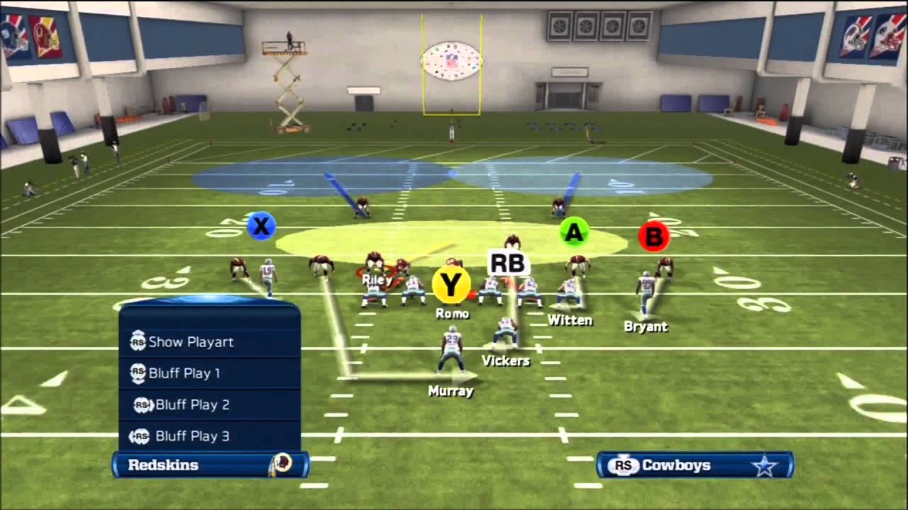 Trading strategies madden 25