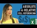 Excel Cell Reference Absolute, Relative or Mixed