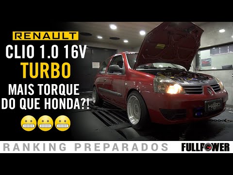  Quanto de potência tem o Clio 1.0 Turbo?