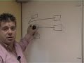 How To Wire An Extension Socket Spur
