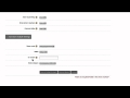 Moodle: Using the Add an Activity drop-down menu