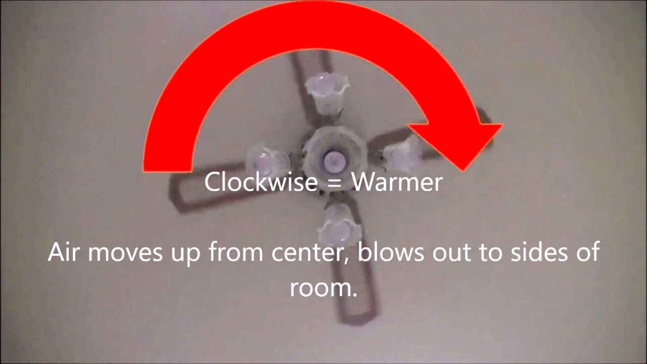 Which Way Ceiling Fans Go In Winter