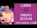 Video Horscopo Semanal LIBRA  del 21 al 27 Enero 2018 (Semana 2018-04) (Lectura del Tarot)
