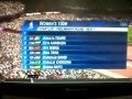 FETA AHAMADA - COMORES aux JO2012.3GP