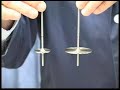 Choosing a Brookfield Viscometer Spindle and Speed
