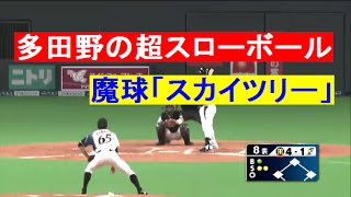 多田野数人の超スローボール魔球「スカイツリーボール」にゴメス苦笑　交流戦　日本ハム―阪神