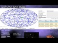 S0 News April 21, 2014: Severe Weather Watch, Space-Weather