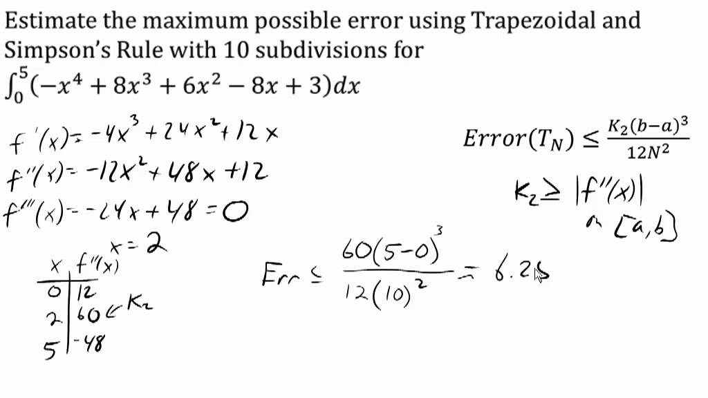 fundamental attribution error example