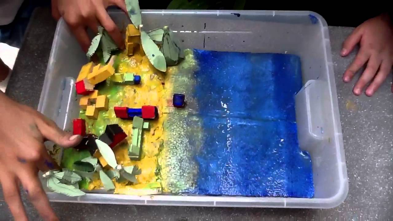 Tsunami's! School project part 3 - YouTube