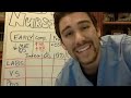 Septic Shock (4 stages, Labs, VS, & Physical Assessment)