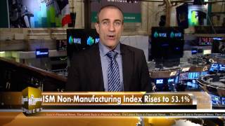 April 4, 2014- Business News - Financial News - Stock News --NYSE -- Market News 2014