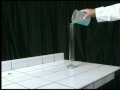 Comment mesurer le volume d'un liquide ? (5ème)