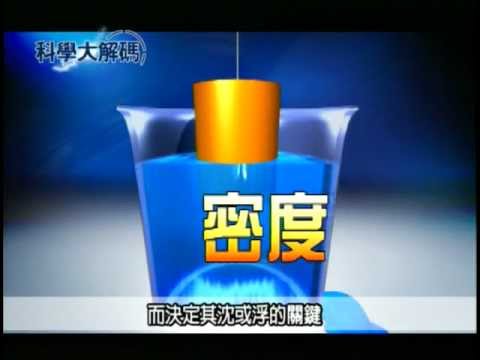 54. 天燈靠啥飛？ - YouTube pic