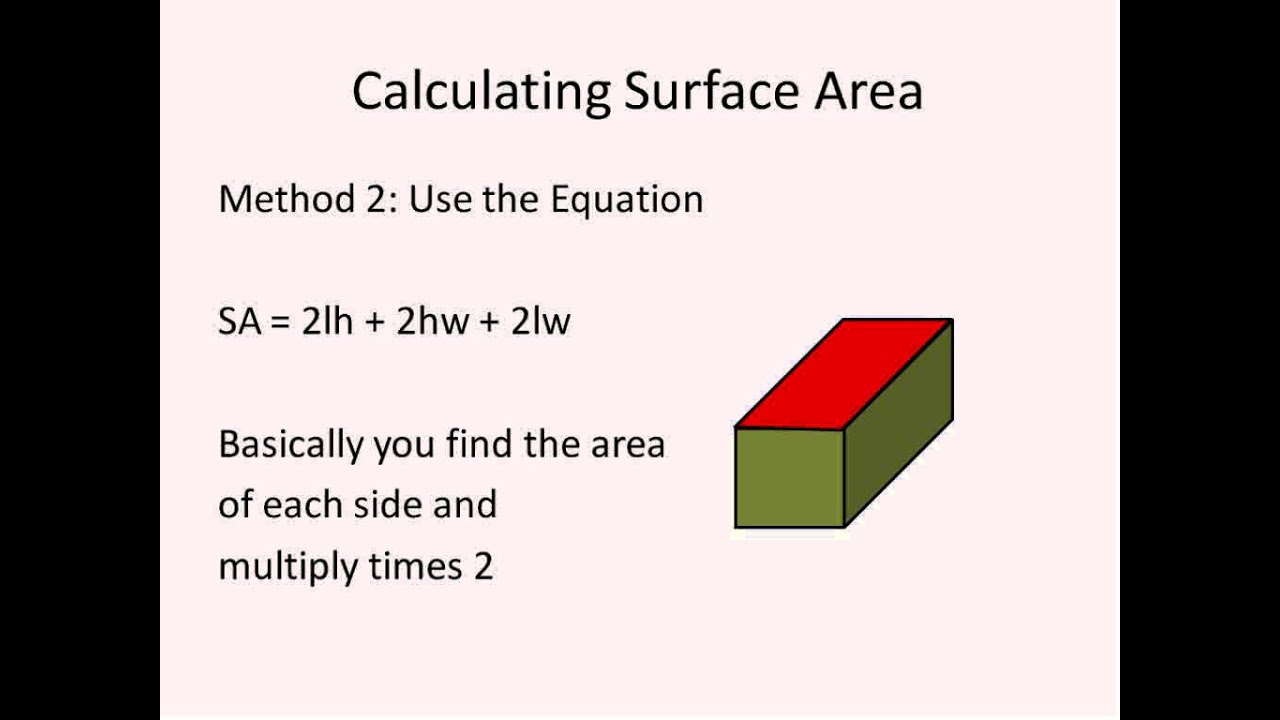 surface area of rectangle