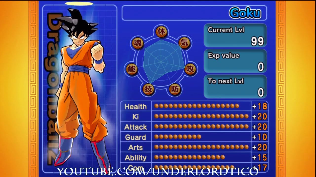 DBZ Budokai 3 HD - Goku Halo Unlock Password - YouTube