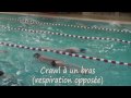 Natation pour tous : les éducatifs en crawl - 1