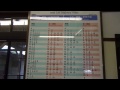 JR東日本 中央本線 四方津駅(しおつえき)