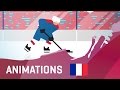 Introduction au hockey Introduction au hockey