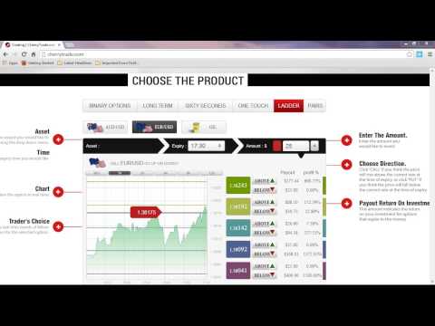 Ea stock options