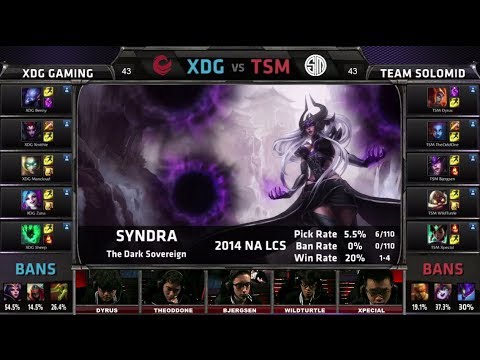 XDG vs Team Solomid | 2014 NA LCS Spring split S4 W11D3 G3 | XDG vs