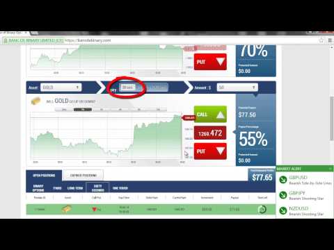 Sec regulated binary option brokers