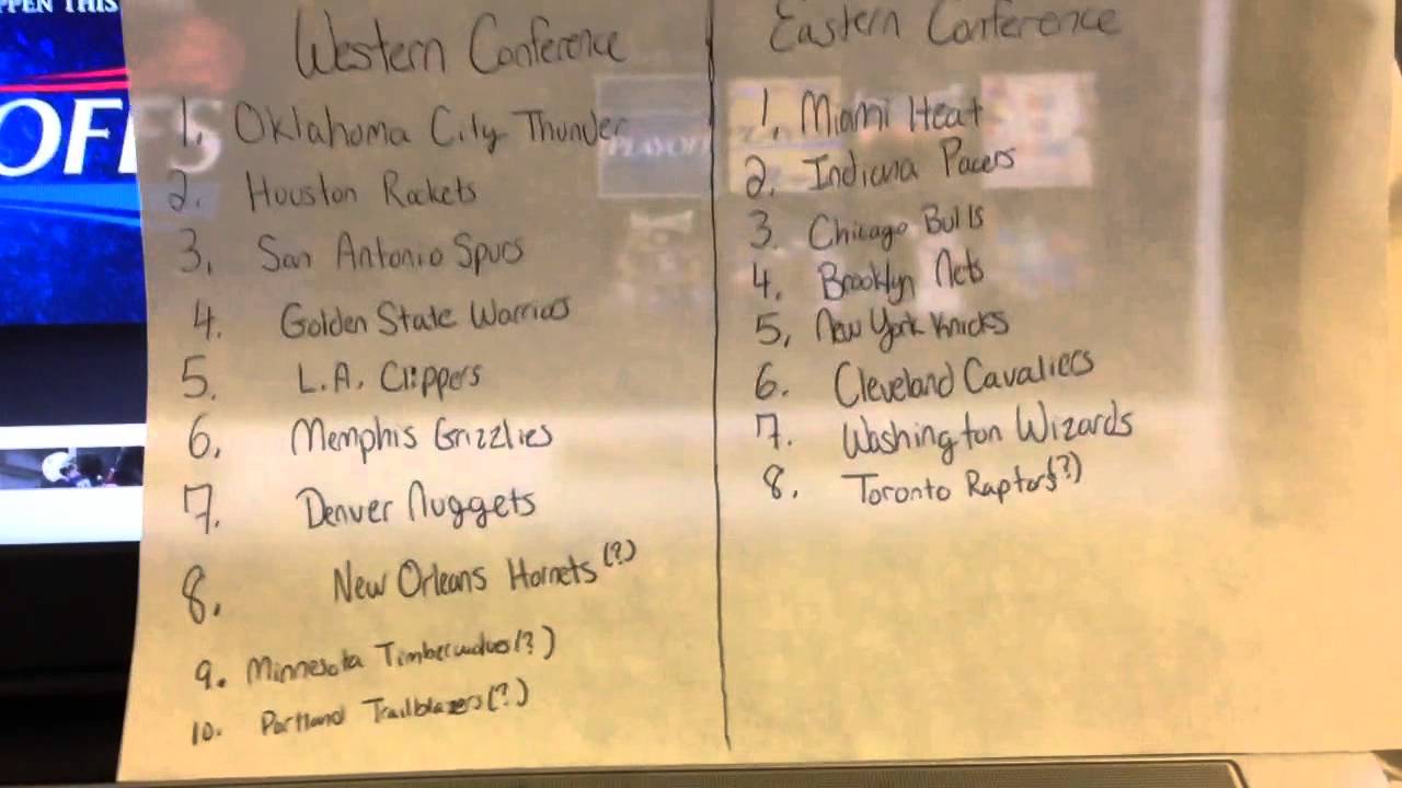 winning basketball are a nba playoff projections 2011 2012 nba playoff