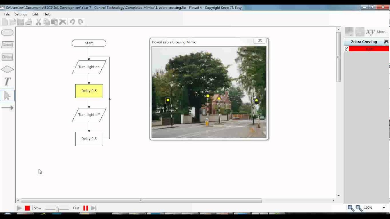 flowchart zebra crossing Flowol crossing zebra YouTube flowchart zebra crossing Flowol crossing zebra YouTube