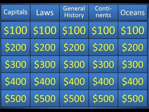 Jeopardy Powerpoint Template The Easiest And Best Www Easyjeopardy Com Youtube Best Jeopardy Powerpoint Template