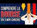 Comment fonctionne la bourse ?