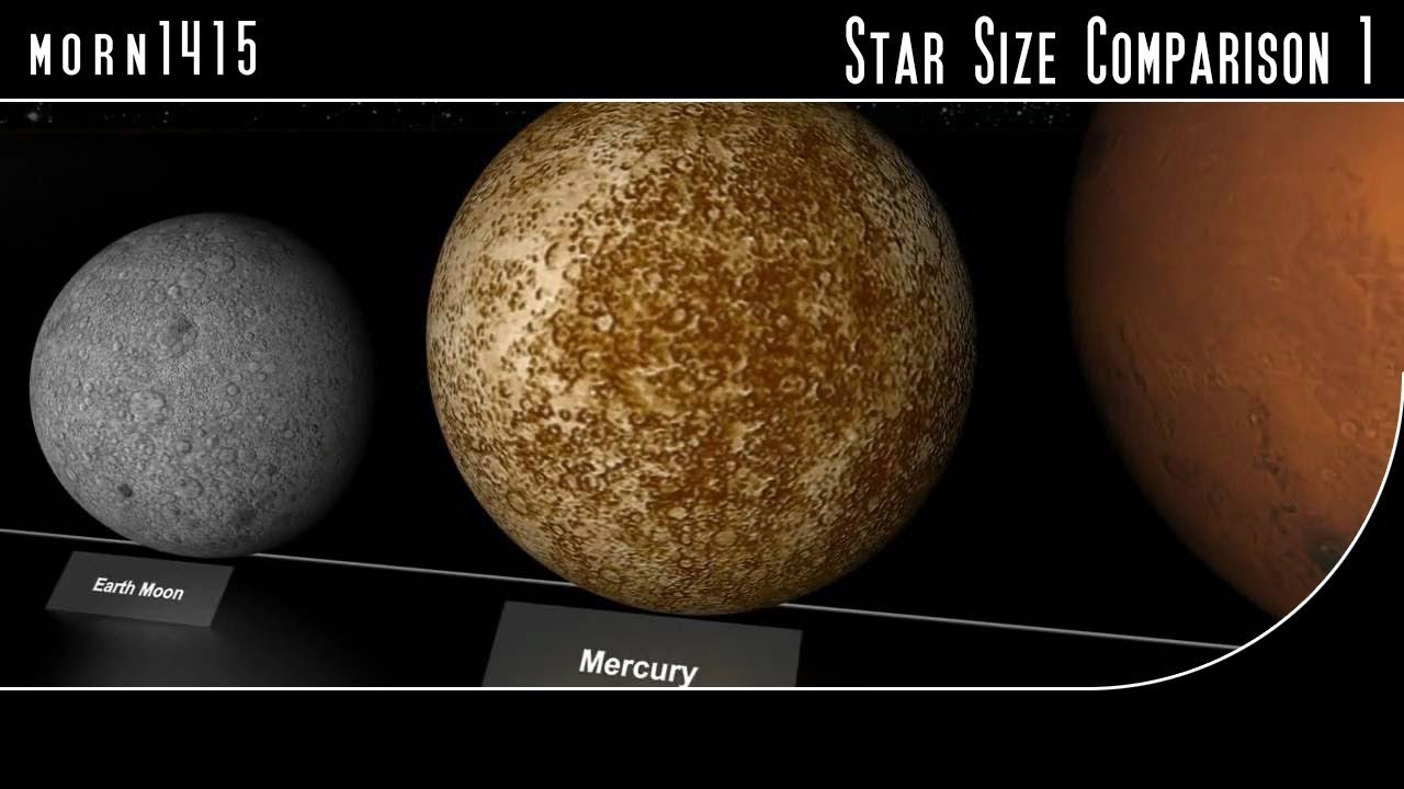 Star Size Comparison HD - YouTube