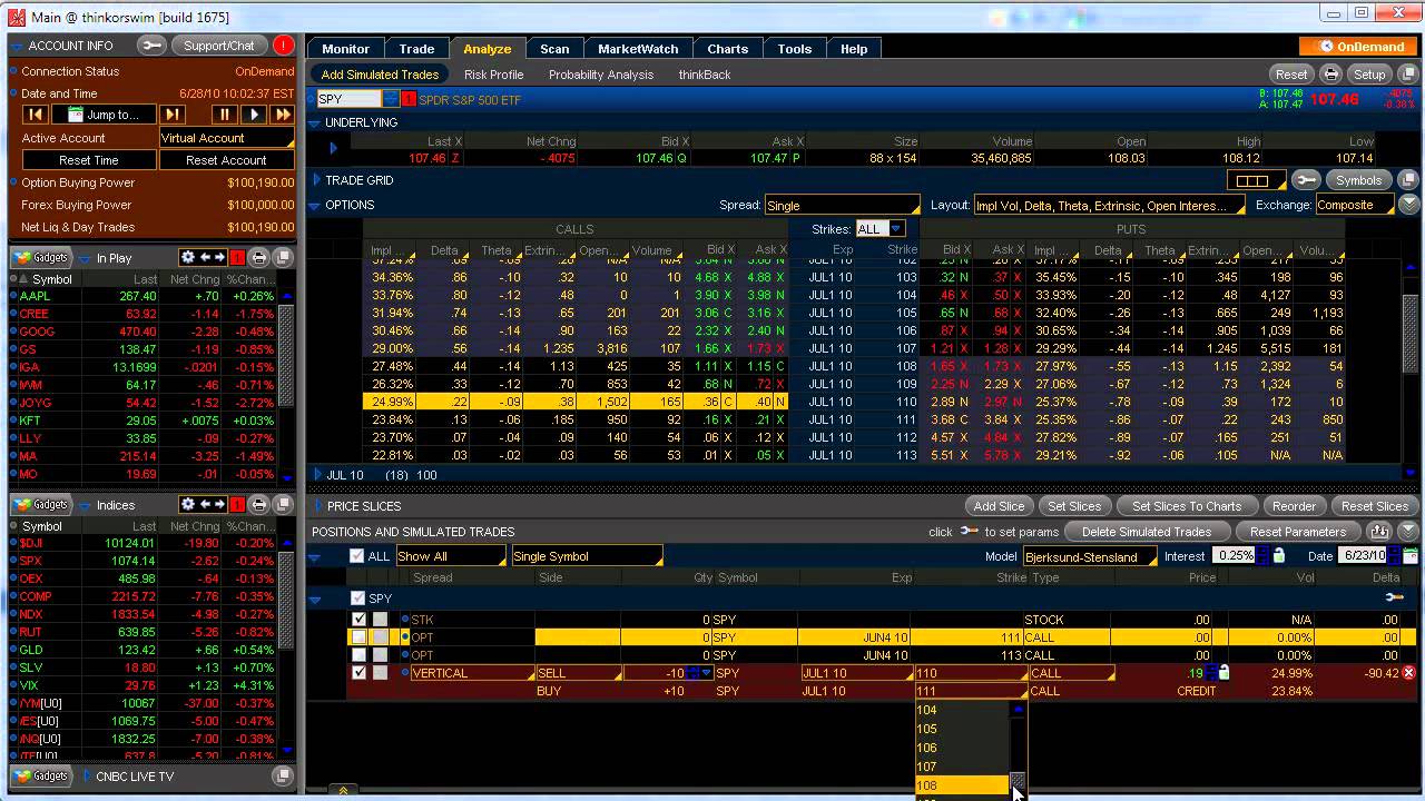 Spy option trading hours