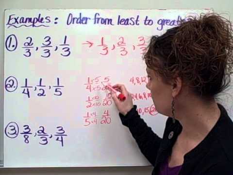 Ordering Fractions-Christine Munafo's Flipped Classroom-4th grade STEM