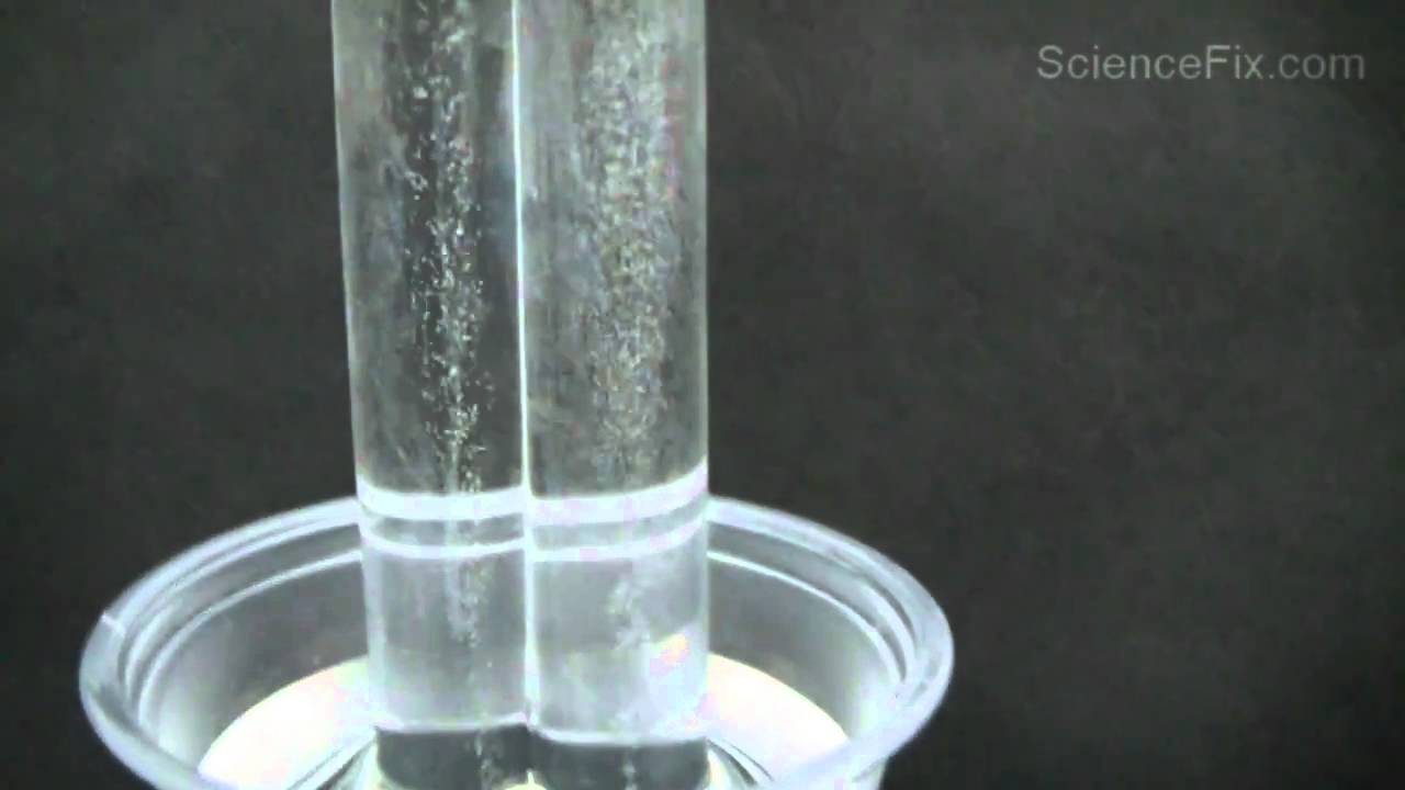 Water Electrolysis - YouTube