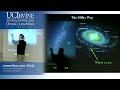 Physics 20B. Cosmology. Lecture 11: Our Galaxy, the Milky Way