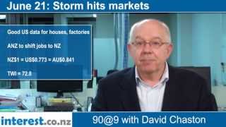 90 seconds at 9 am:Storm hits markets (news with David Chaston)