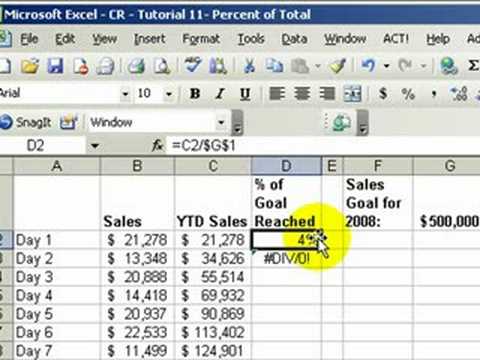 is there an f2 equivalent in excel for mac