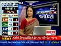 REKHA S Chandorkar's News in different News bulletins on ETV Gujrati News.