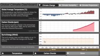 5MIN News July 22, 2013: HAARP, Climate Omissions, Backside Eruption