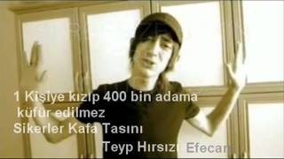 Küçük resim